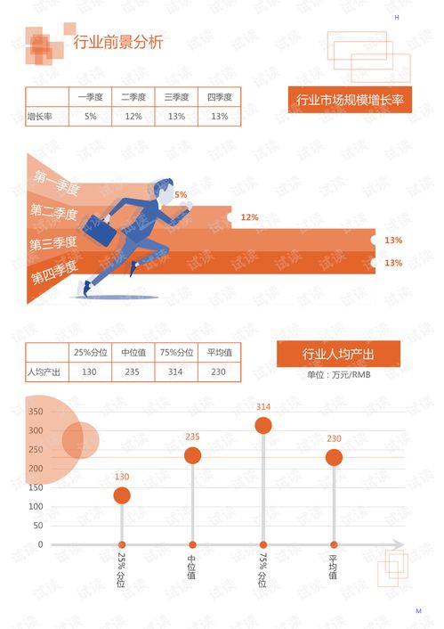 2020年中国化工化学制品行业除草剂混剂领域市场调研与行业分析报告